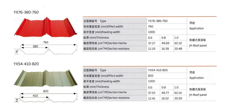 color-steel-tile